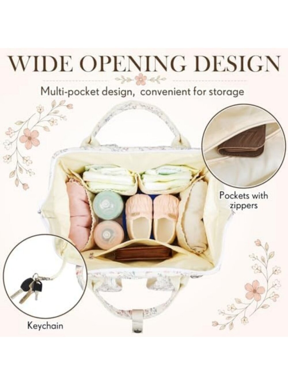 Stylish Floral Diaper Bag Backpack for Moms - Lightweight & Cute Design - Picture 5 of 6